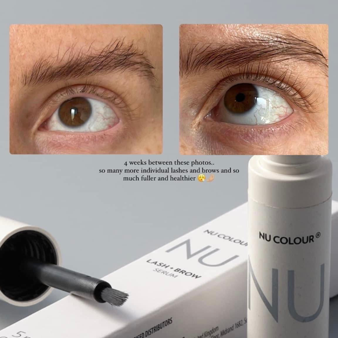 Nuskin augnhára og brúna næring